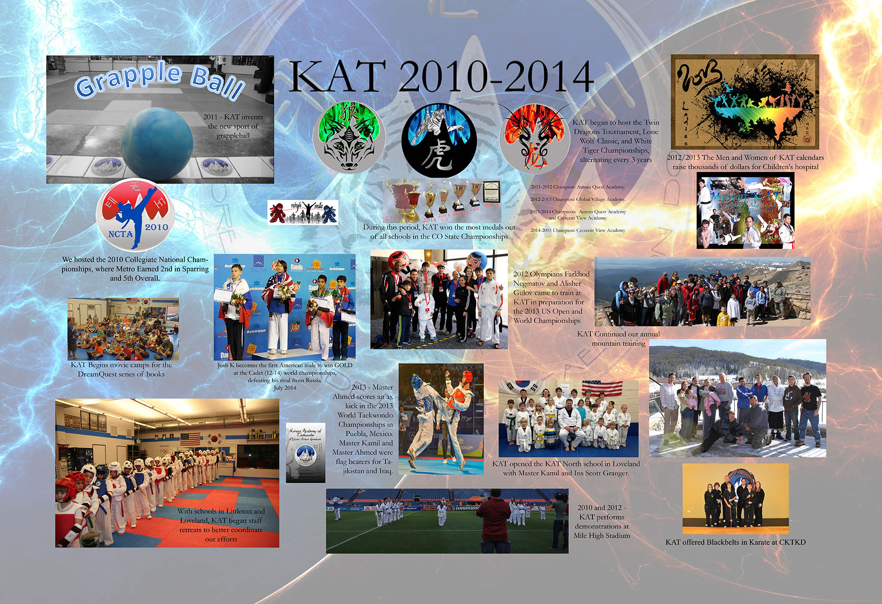 KAT History 2010s