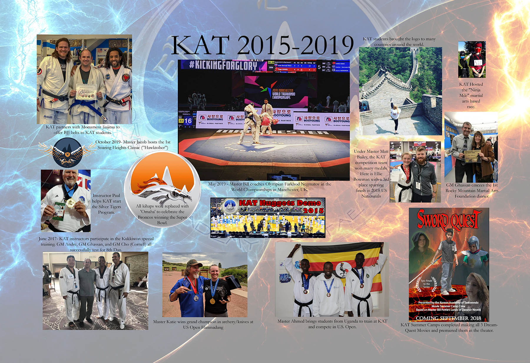 KAT History 2015-2019